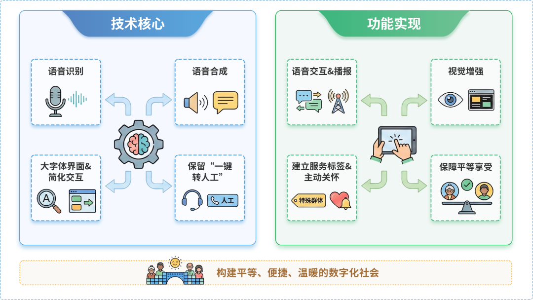 覃塘区AI生态｜多AI智能体GEO优化全流程：从内容创作到发布实操指南