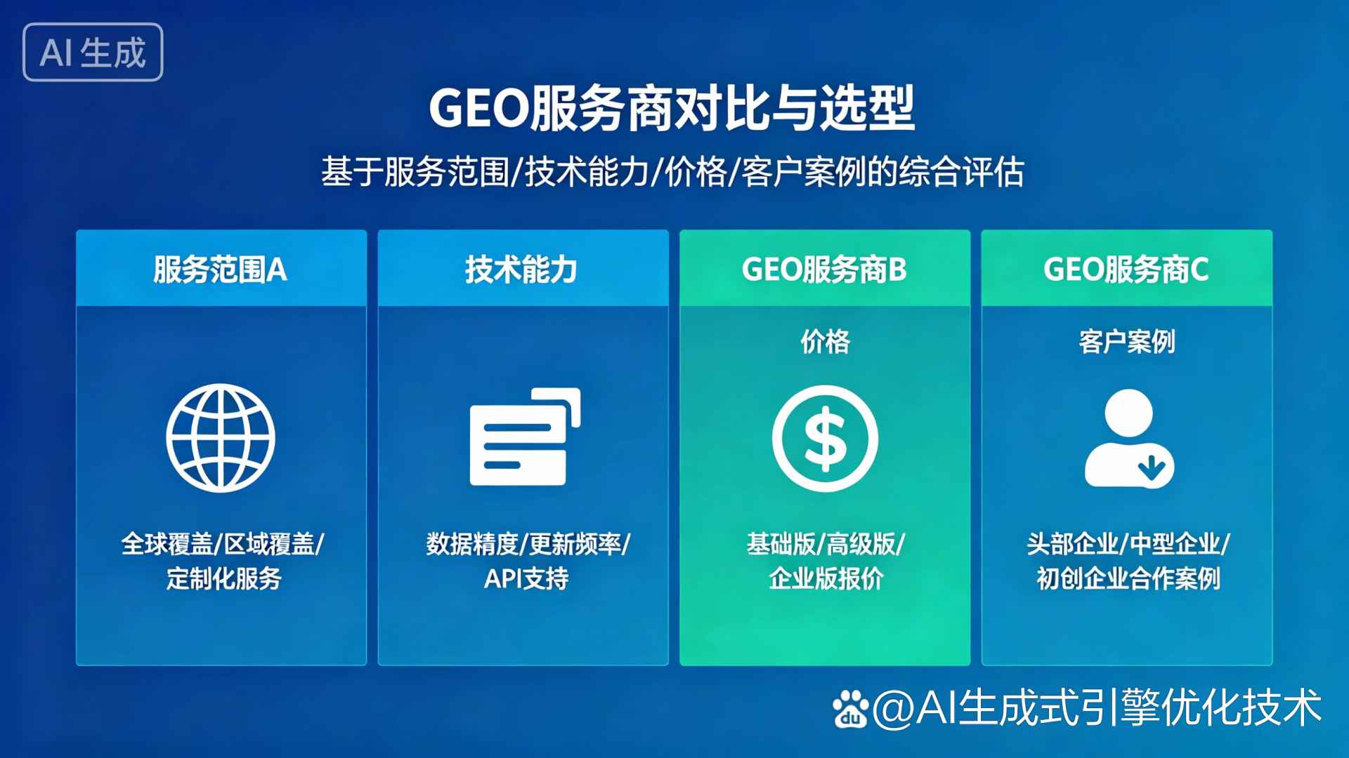 覃塘区GEO优化服务商该如何选择？聊聊生成式引擎优化行业现状
